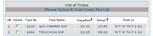 velankanni trains from ernakulam