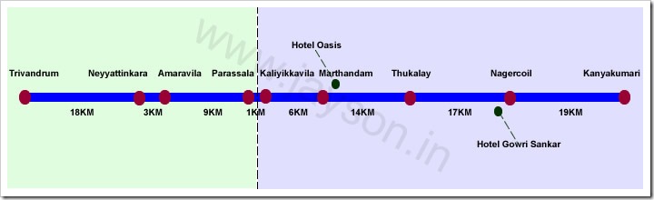 trivandrum kanyakumari road map
