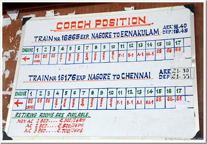 Coach position at Nagapattinam